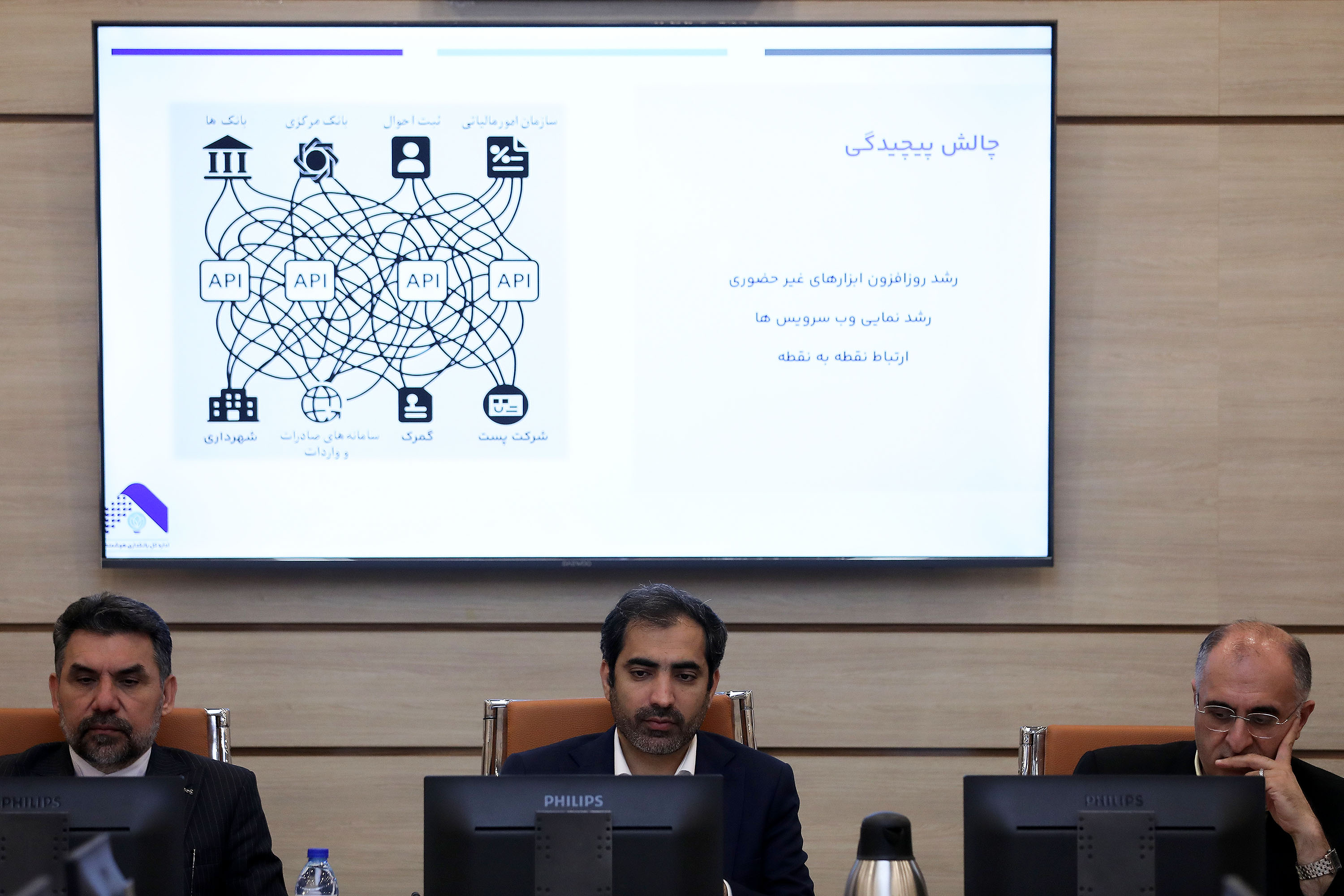 سامانه یکپارچه گذرگاه مرکزی API بانک صادرات رونمایی شد سامانه یکپارچه گذرگاه مرکزی API بانک صادرات رونمایی شد