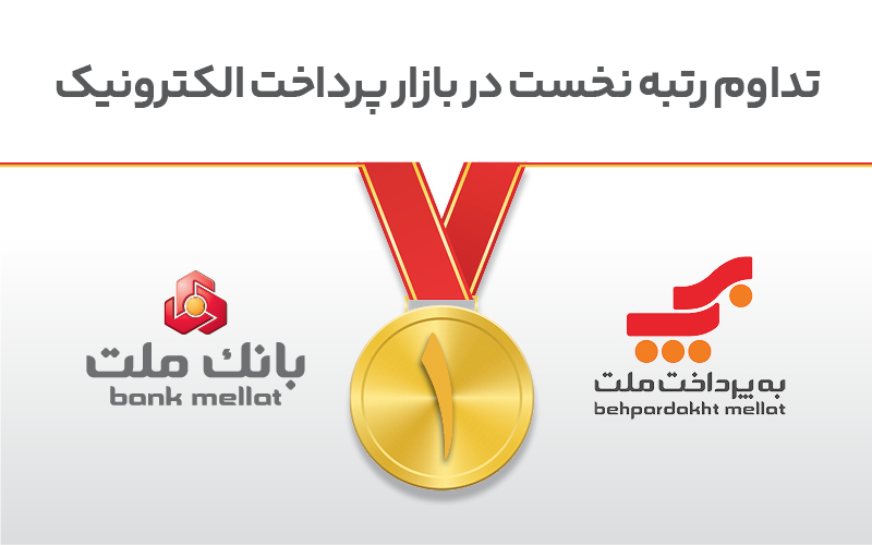 رتبه نخست بانك ملت وشركت به‌پرداخت در بازار پرداخت الكترونیك